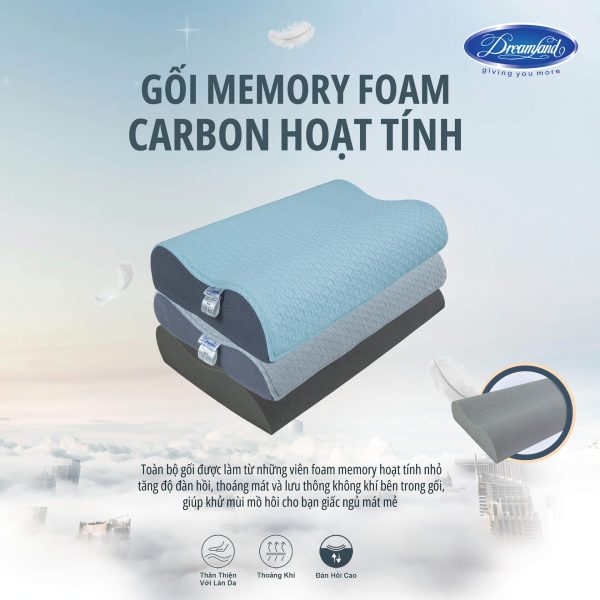 GỐI MEMORY FOAM CARBON HOẠT TÍNH